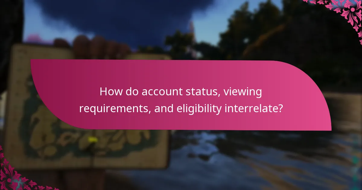 What are the viewing requirements for participation?
